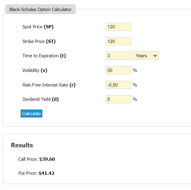 Opción de compra pasada por alto en acuerdo con fondo de venture debt